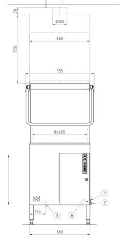 WD-7 Dimensioner 2